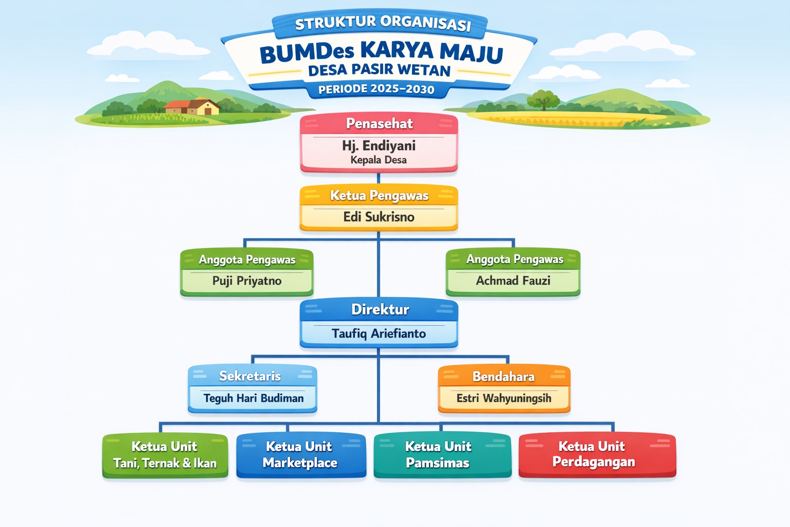 about-greenforet-img